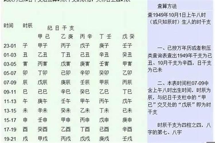 找人看八字要注意什么