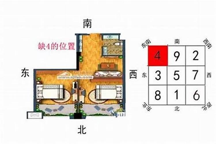 缺东北角的房子怎么化解方法