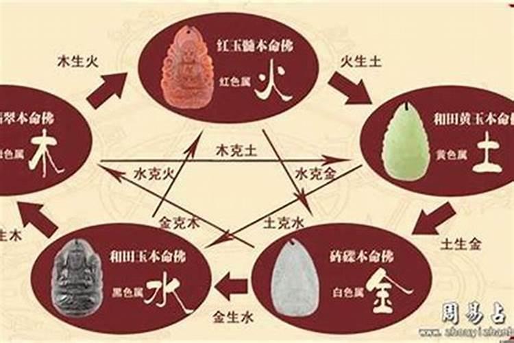 宝宝算命起名字好不好