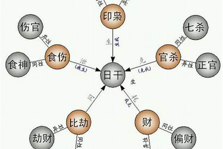 梦见路过坟墓堆什么预兆呢