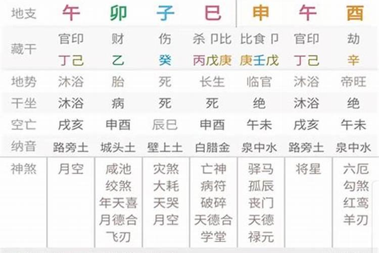 八字算命app排行榜