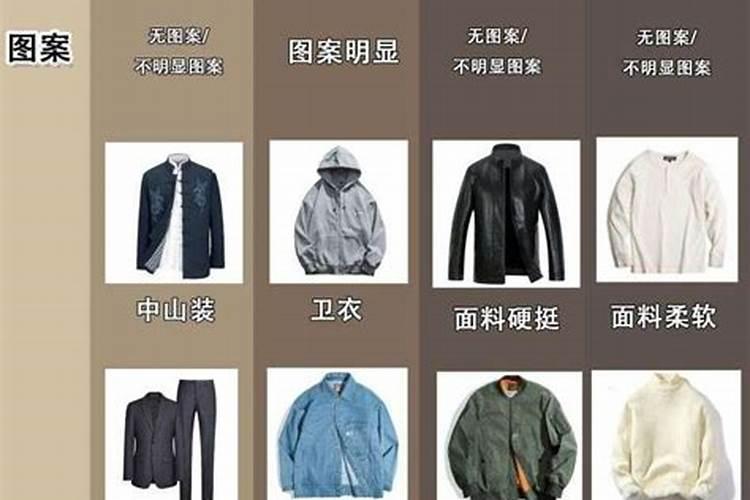 属虎的男人适合穿什么颜色的衣服