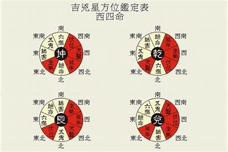 五子气吉凶破解之法