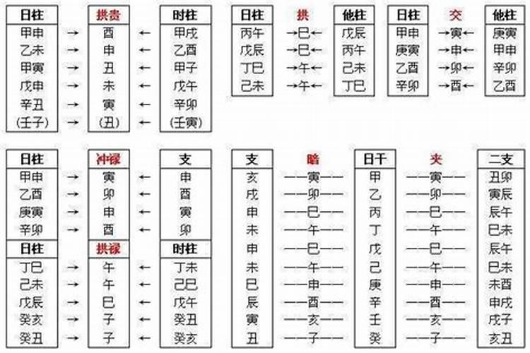 梦见儿子掉进粪坑里是什么意思