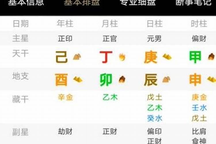 贫穷八字特点是什么