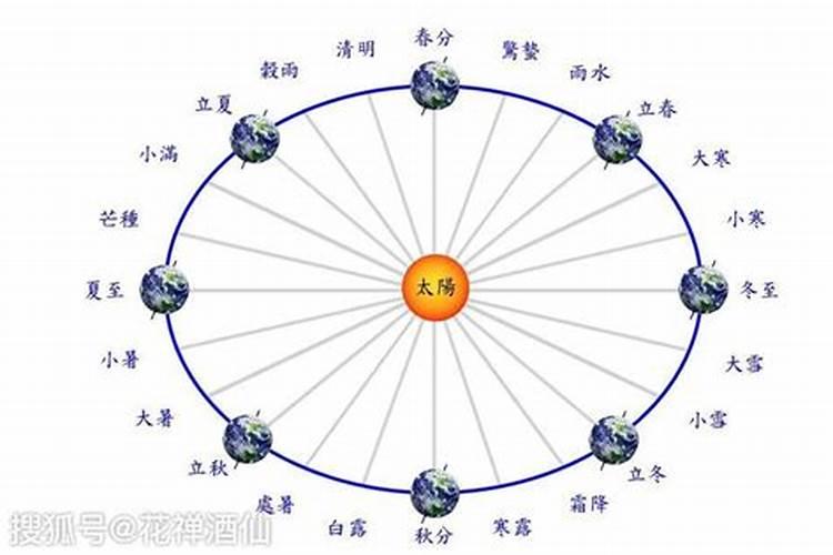 哈尔滨能做法事得道观