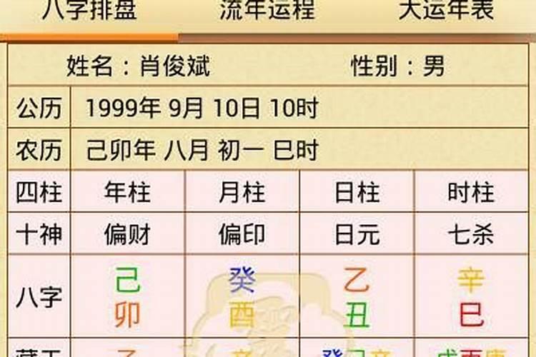 八字合婚男女八字要哪样合才好