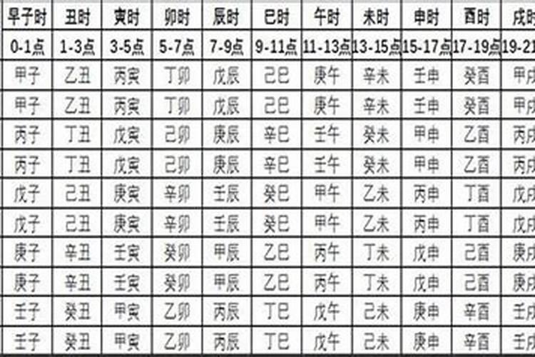 属狗的2023年的运势怎么样