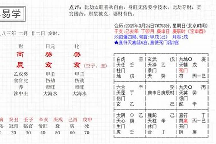 从财走比劫大运会怎样