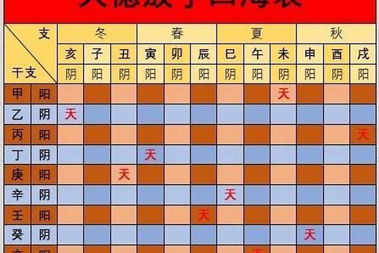 八字有丁甲神