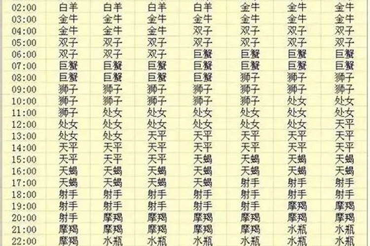 1962年6月30日农历五行八字