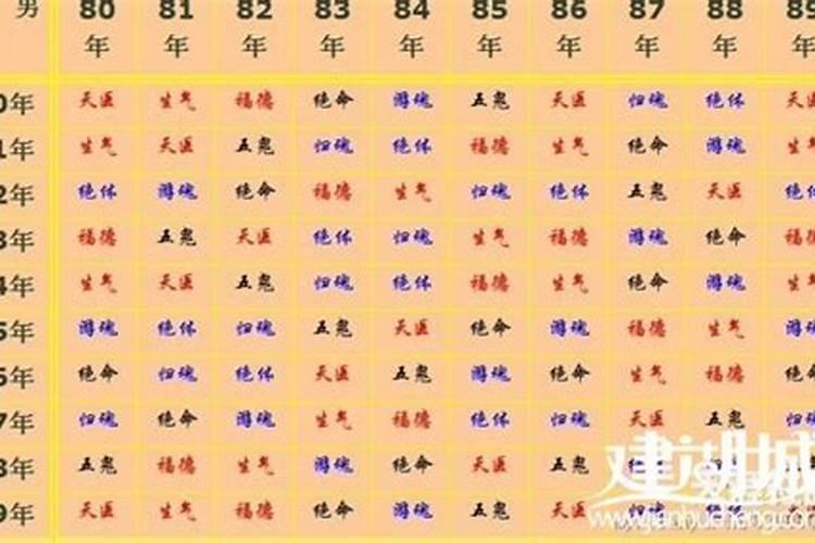 梦到回中学上学迟到怎么回事