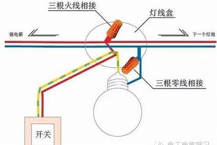 49年属牛的人一生运程