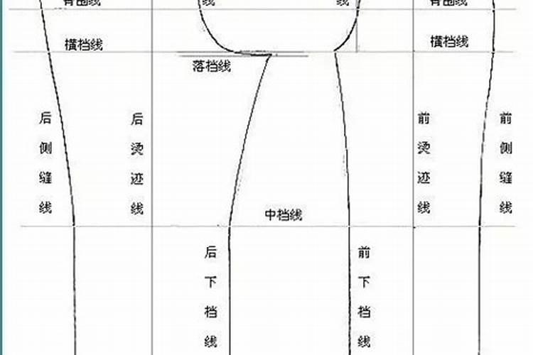 寒衣怎样做