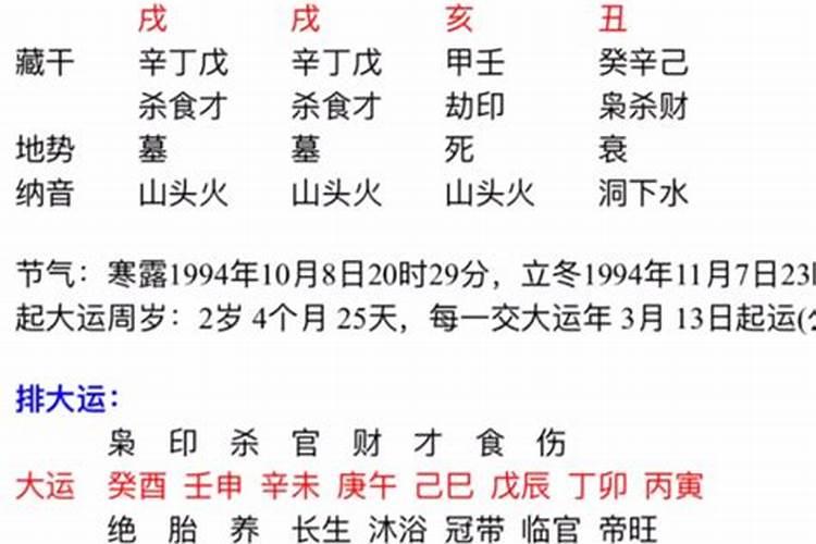 乙亥日柱2022年运势如何呢