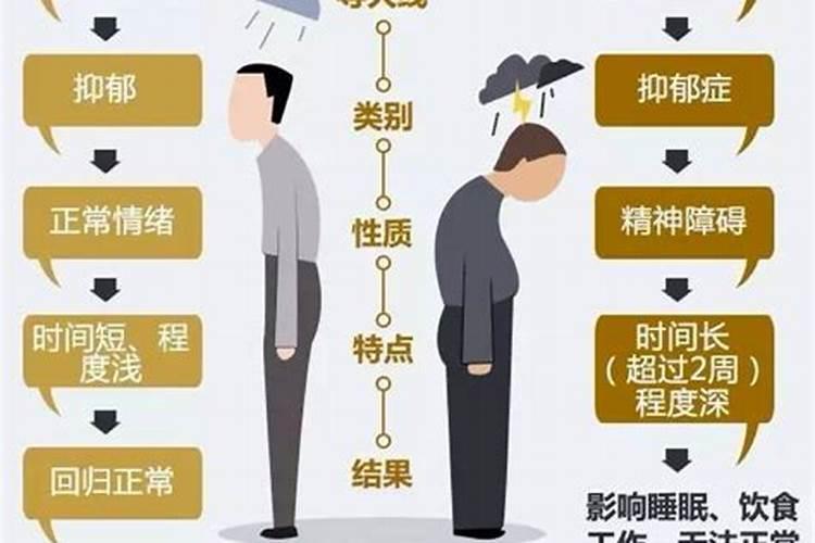 梦见煎鸡蛋给别人吃