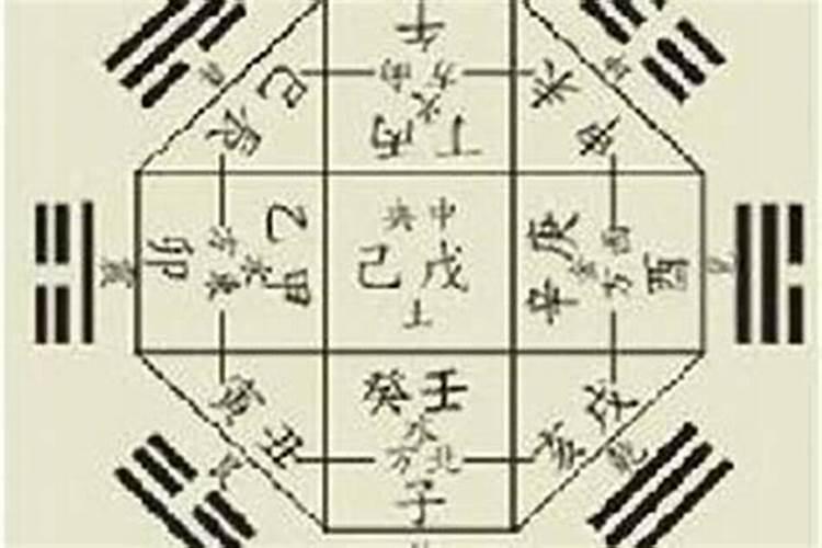 知道出生年月日怎么算生辰八字