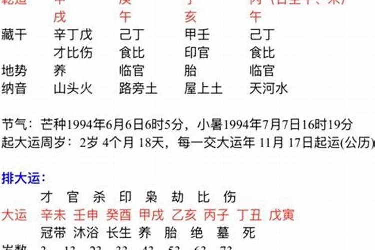 庚午年生人2024年运势