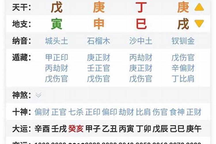 四柱八字解读