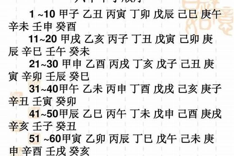 甲寅日柱遇庚子年运势如何