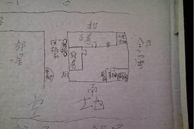 一个村庄风水不好看哪点