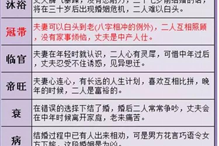 犯太岁者应吉不应凶