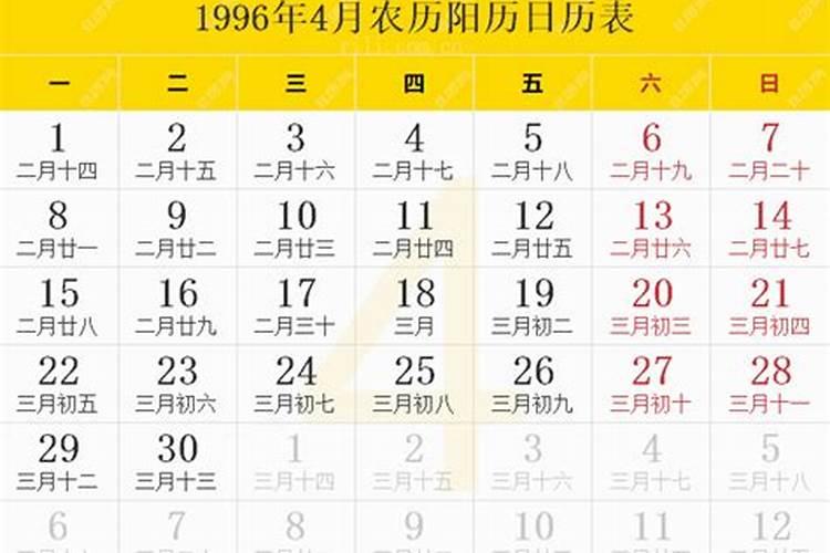 1996年农历腊月十四阳历是多少