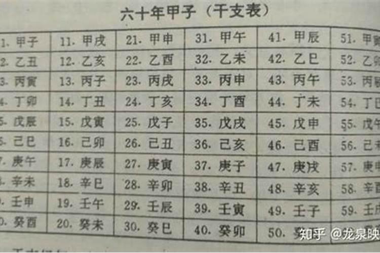 祭祀正月初五是几号