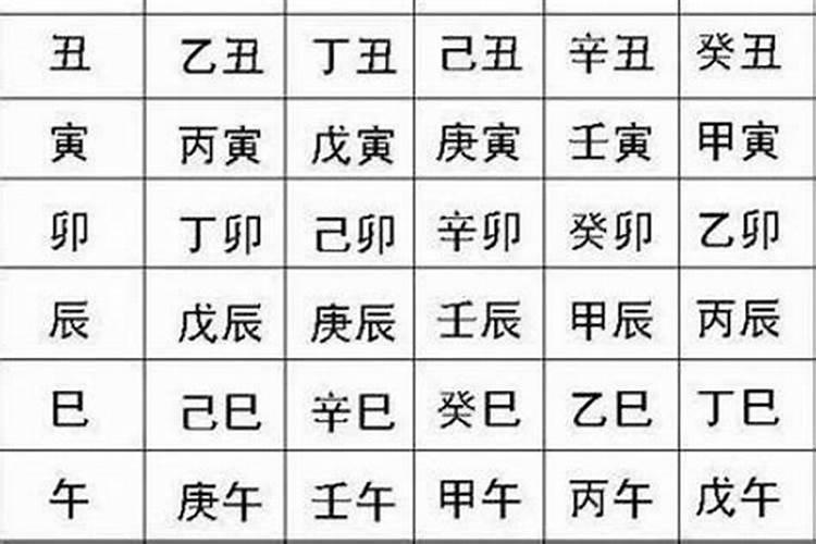 怎么能看出自己的八字缺什么东西呢