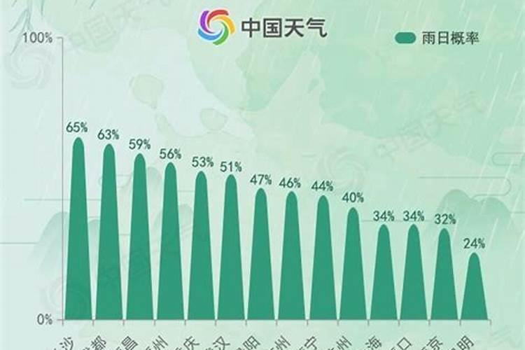 破太岁也有运气好的说法吗