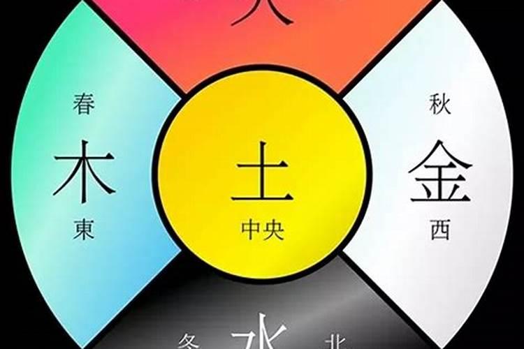 五行生克制化宜忌口诀