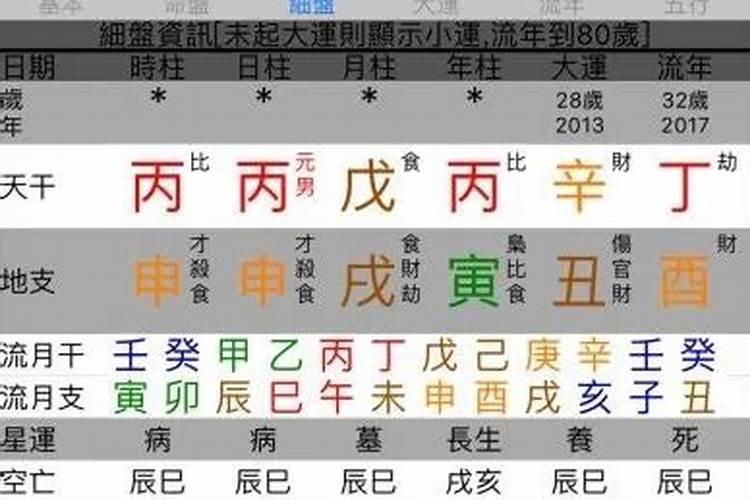 龙年犯太岁戴什么