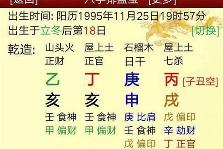 2022年本命年是什么岁