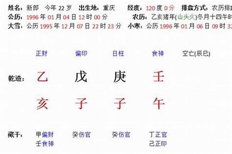 属猪的太岁是什么方位