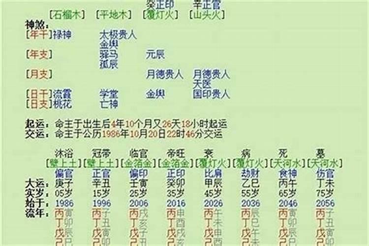 八字测算方式有几种方法