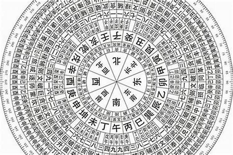 合婚看两人八字的哪一柱