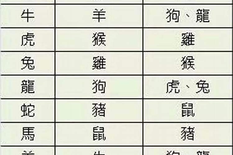 八字弱取什么名字合适女孩