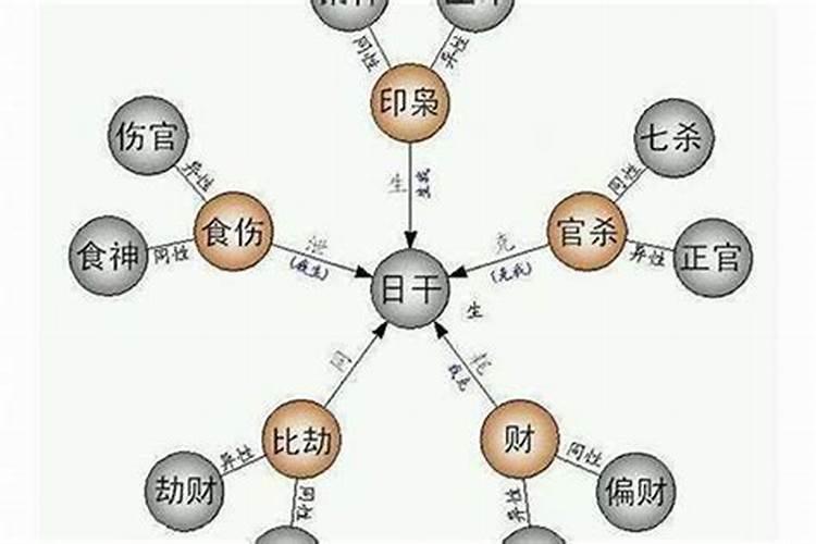 梦到自己被辞退了什么意思周公解梦