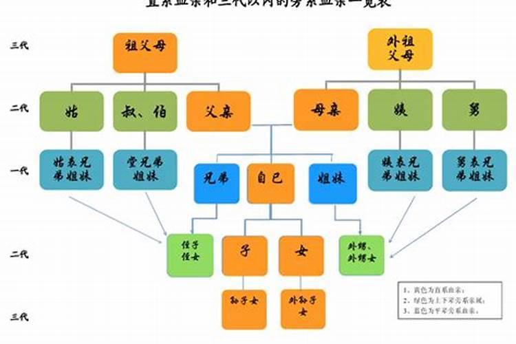 梦到老同学一起出去玩什么预兆解梦