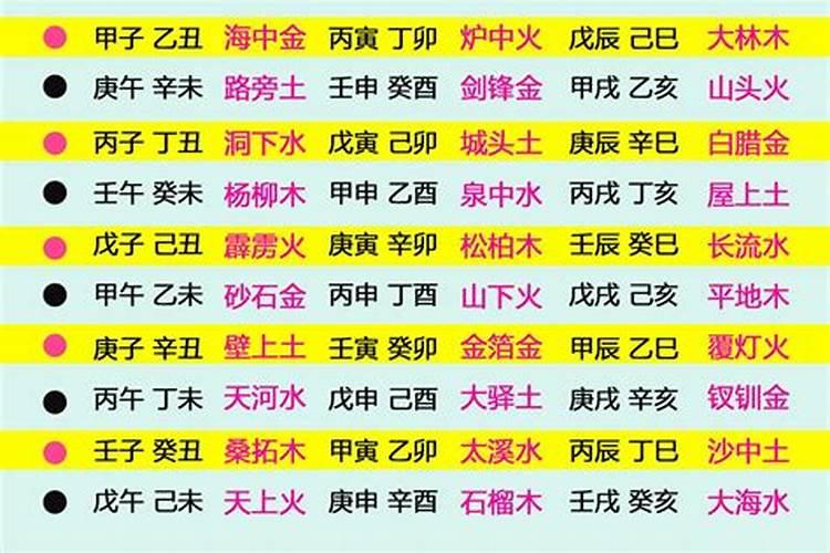 今天农历腊月十几日