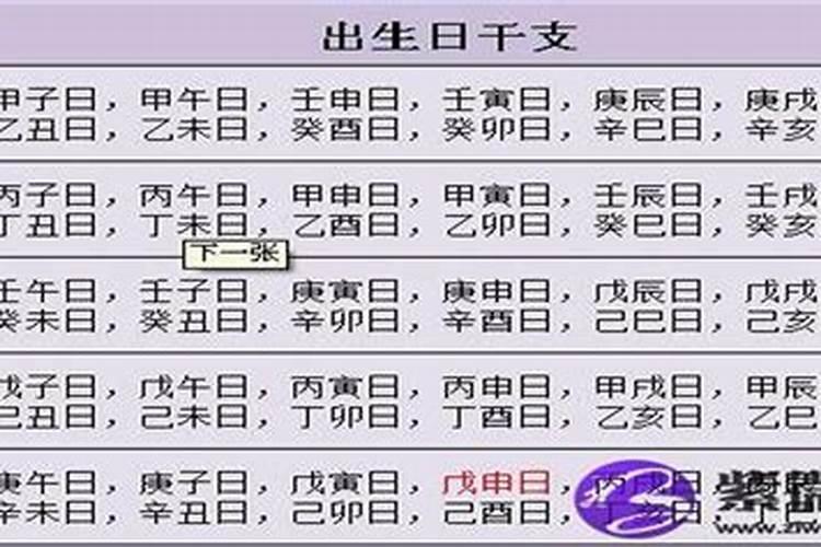 农历八字配对