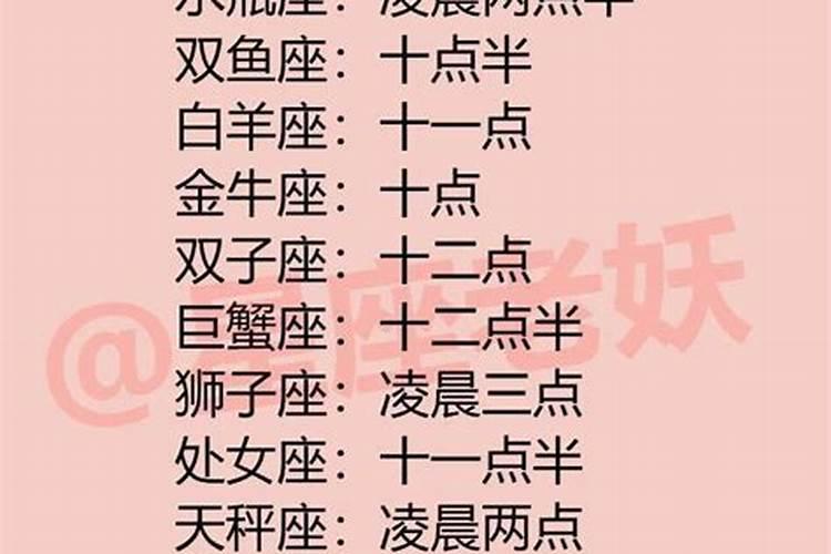 双子座的成功人士有多少