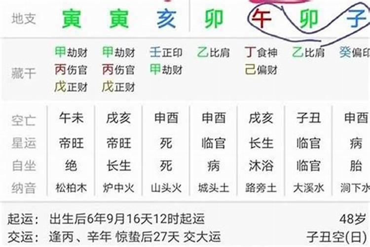 梦见和姐姐吵架很厉害怎么回事