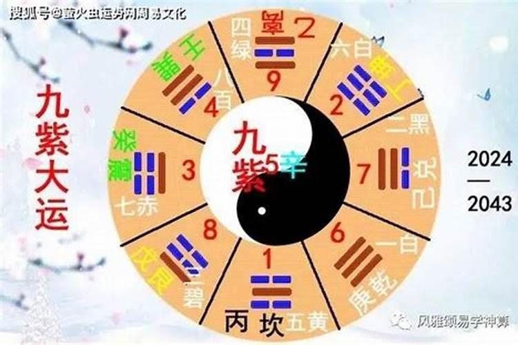 八字算命衰子运是什么意思