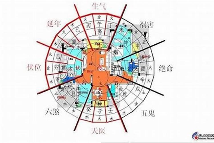 太岁符可以放枕头下吗