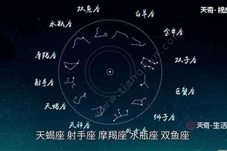 八字合婚到现代有用吗