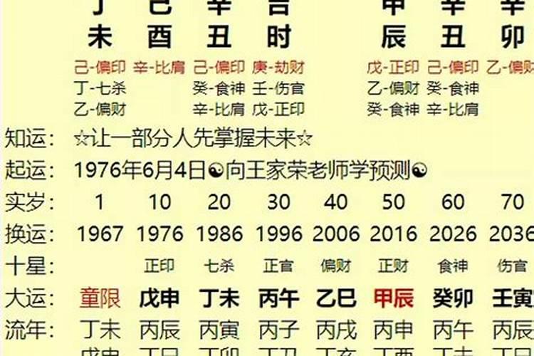 夫妻八字时辰相合什么意思