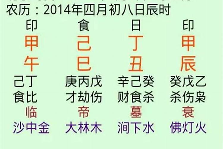 生意人2024犯太岁的方法