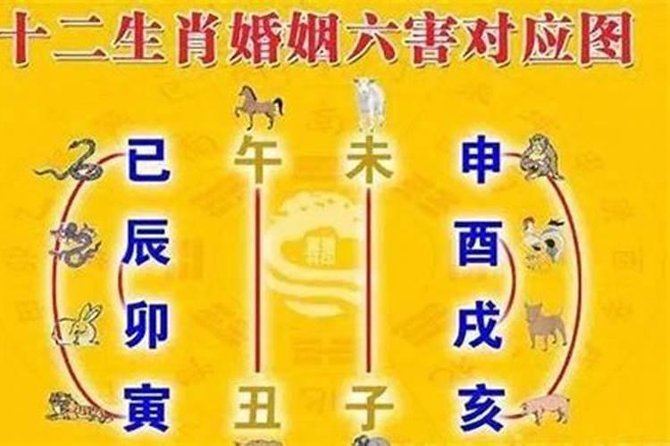 夫妻八字配,老祖宗留下来流传至今