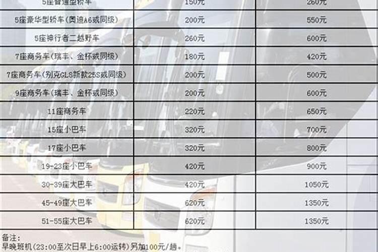 端午节成都去哪里玩比较合适一点